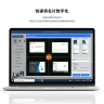 ViiCard