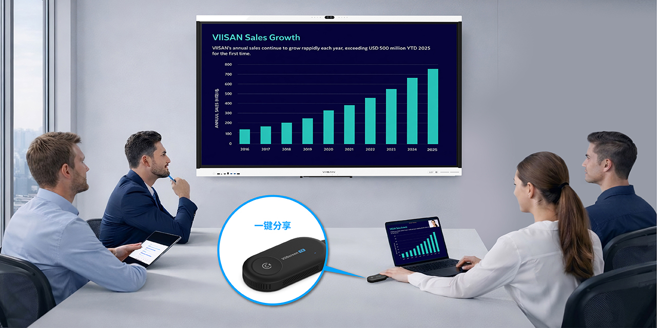 无线投屏器一键投屏操作示意