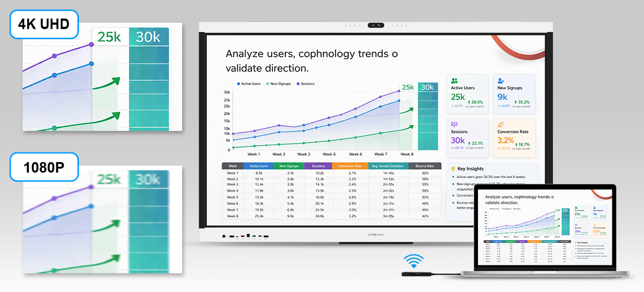 4K无线投屏画质对比效果